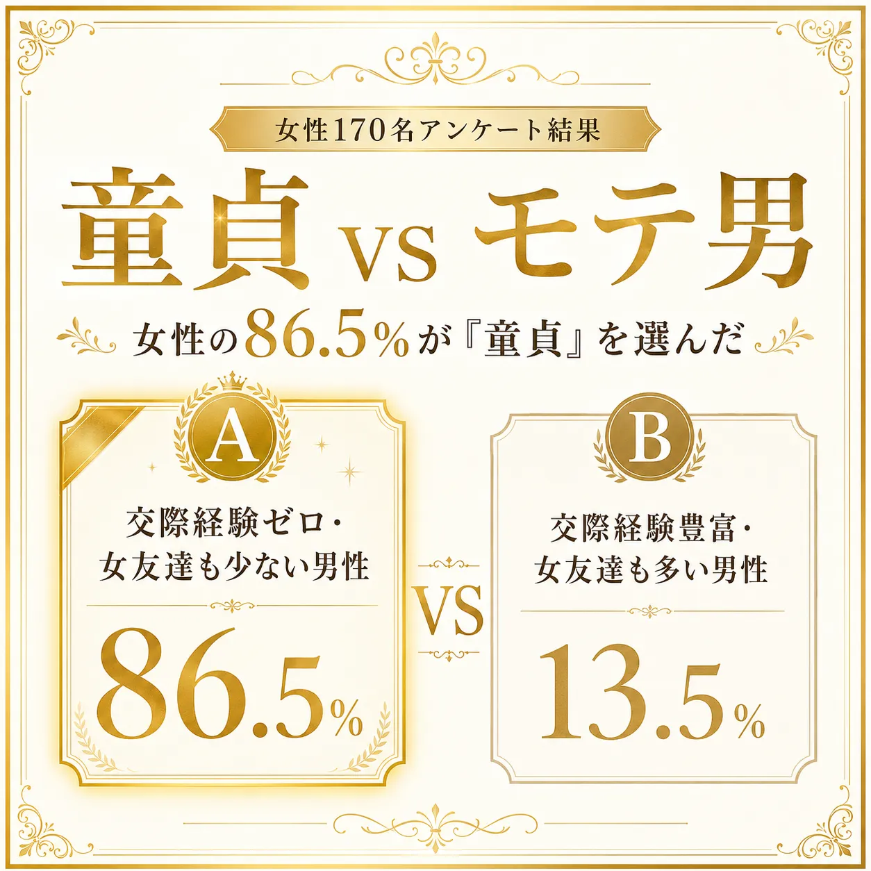 童貞vsモテ男
